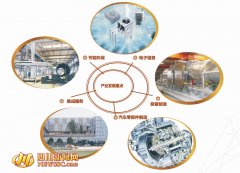 全县实现地域生产总值226.4亿元