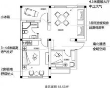 搜集上述6大优势的私属“世外桃源人家”