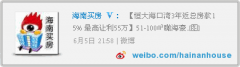 今朝启动400亩分三期开发(一期启动94亩)