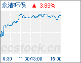 待公司披露相关通告后复牌