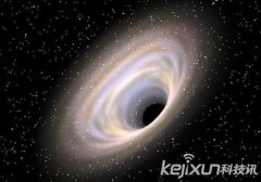 时光观光：人类真的可以操作虫洞穿梭时空么