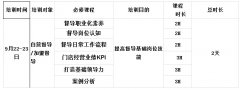  培训计划是依据总部的生長战略、品牌生長的阶段需求、市场一线的策划动态、人员的岗位技術需求阐明而设计