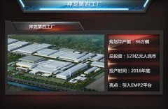  神龙第四工厂筹划年产能为36万辆 神龙第四工厂位于成都龙泉驿区