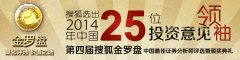 开发操作页岩气、煤层气