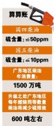 广东省汽、柴油将全面踏入国五时代