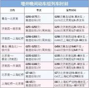 越日9：18到扬州