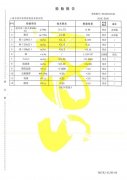 禾健產物精选全球原料