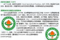 白马岭茶获得世界公认绿色產物GAP认证